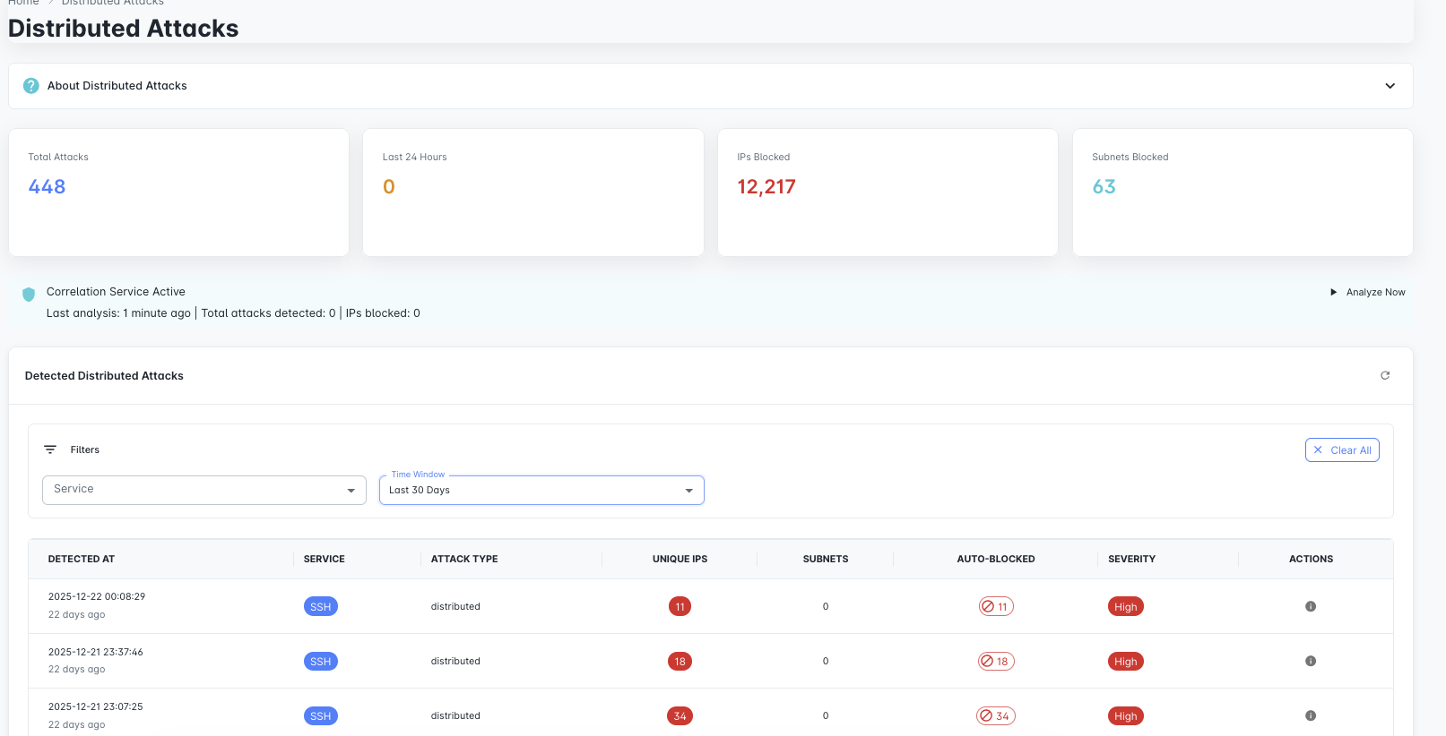 Advanced Protection Distributed Attacks